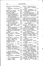 Baden Hofhandbuch.djvu # 1000