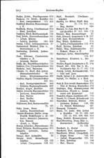 Baden Hofhandbuch.djvu # 1004