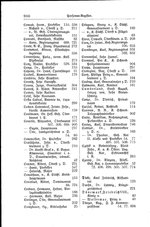 Baden Hofhandbuch.djvu # 1008