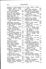 Baden Hofhandbuch.djvu # 1010