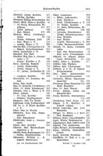 Baden Hofhandbuch.djvu # 1015