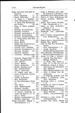 Baden Hofhandbuch.djvu # 1022