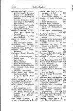 Baden Hofhandbuch.djvu # 1034