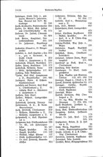 Baden Hofhandbuch.djvu # 1048