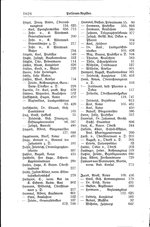 Baden Hofhandbuch.djvu # 1050