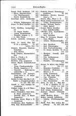 Baden Hofhandbuch.djvu # 1064