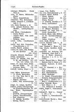 Baden Hofhandbuch.djvu # 1070