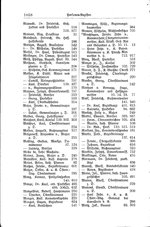 Baden Hofhandbuch.djvu # 1080