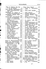 Baden Hofhandbuch.djvu # 1081