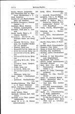 Baden Hofhandbuch.djvu # 1096