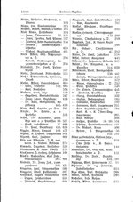 Baden Hofhandbuch.djvu # 1102