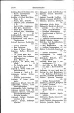 Baden Hofhandbuch.djvu # 1112