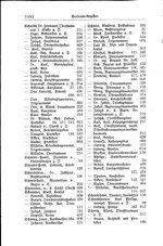 Baden Hofhandbuch.djvu # 1114