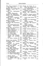 Baden Hofhandbuch.djvu # 1130