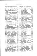 Baden Hofhandbuch.djvu # 1138