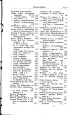 Baden Hofhandbuch.djvu # 1145