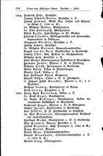 Baden Hofhandbuch.djvu # 124