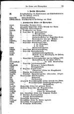 Baden Hofhandbuch.djvu # 13