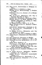 Baden Hofhandbuch.djvu # 140