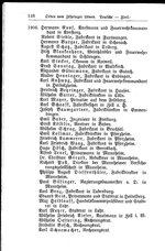 Baden Hofhandbuch.djvu # 158