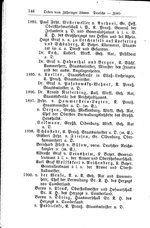 Baden Hofhandbuch.djvu # 166