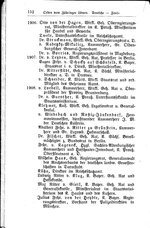 Baden Hofhandbuch.djvu # 172