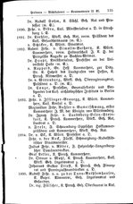 Baden Hofhandbuch.djvu # 175