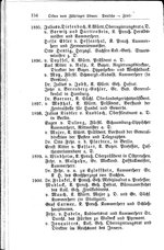 Baden Hofhandbuch.djvu # 176