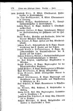 Baden Hofhandbuch.djvu # 196