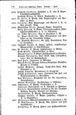 Baden Hofhandbuch.djvu # 198