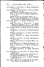 Baden Hofhandbuch.djvu # 226