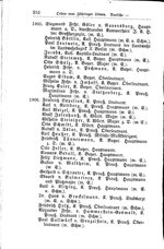 Baden Hofhandbuch.djvu # 272