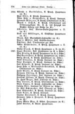 Baden Hofhandbuch.djvu # 274