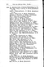 Baden Hofhandbuch.djvu # 276