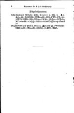 Baden Hofhandbuch.djvu # 28