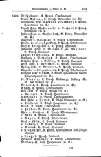 Baden Hofhandbuch.djvu # 281