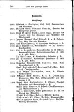 Baden Hofhandbuch.djvu # 282