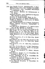 Baden Hofhandbuch.djvu # 302