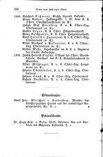 Baden Hofhandbuch.djvu # 308