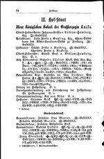 Baden Hofhandbuch.djvu # 54