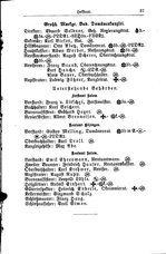 Baden Hofhandbuch.djvu # 57