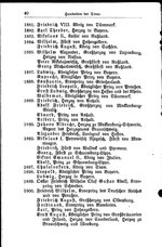 Baden Hofhandbuch.djvu # 60