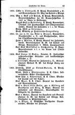 Baden Hofhandbuch.djvu # 63