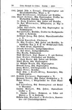 Baden Hofhandbuch.djvu # 76