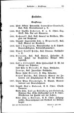 Baden Hofhandbuch.djvu # 85