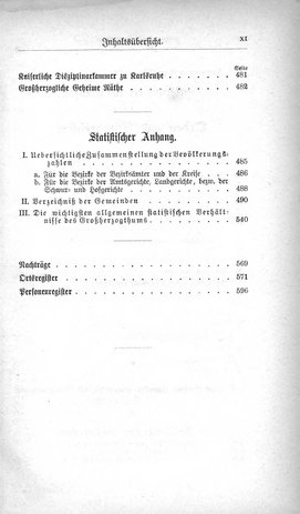 Baden-Staatshandbuch-1880.djvu # 11