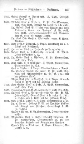 Baden-Staatshandbuch-1880.djvu # 125