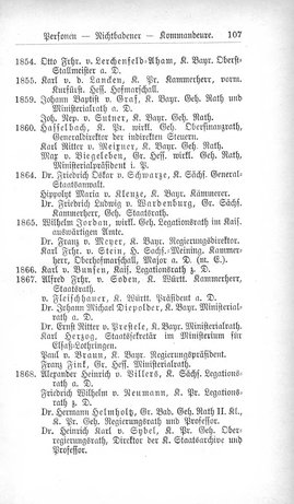 Baden-Staatshandbuch-1880.djvu # 129