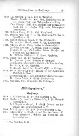 Baden-Staatshandbuch-1880.djvu # 139