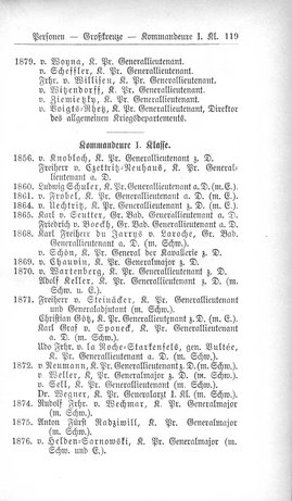 Baden-Staatshandbuch-1880.djvu # 141